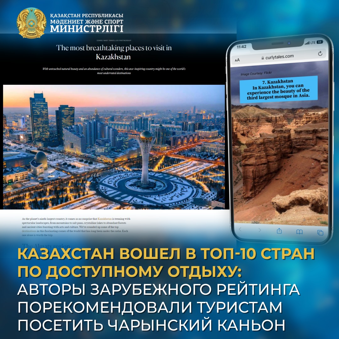 Казахстан вошел в ТОП-10 стран по доступному отдыху: авторы зарубежного рейтинга порекомендовали туристам посетить Чарынский каньон