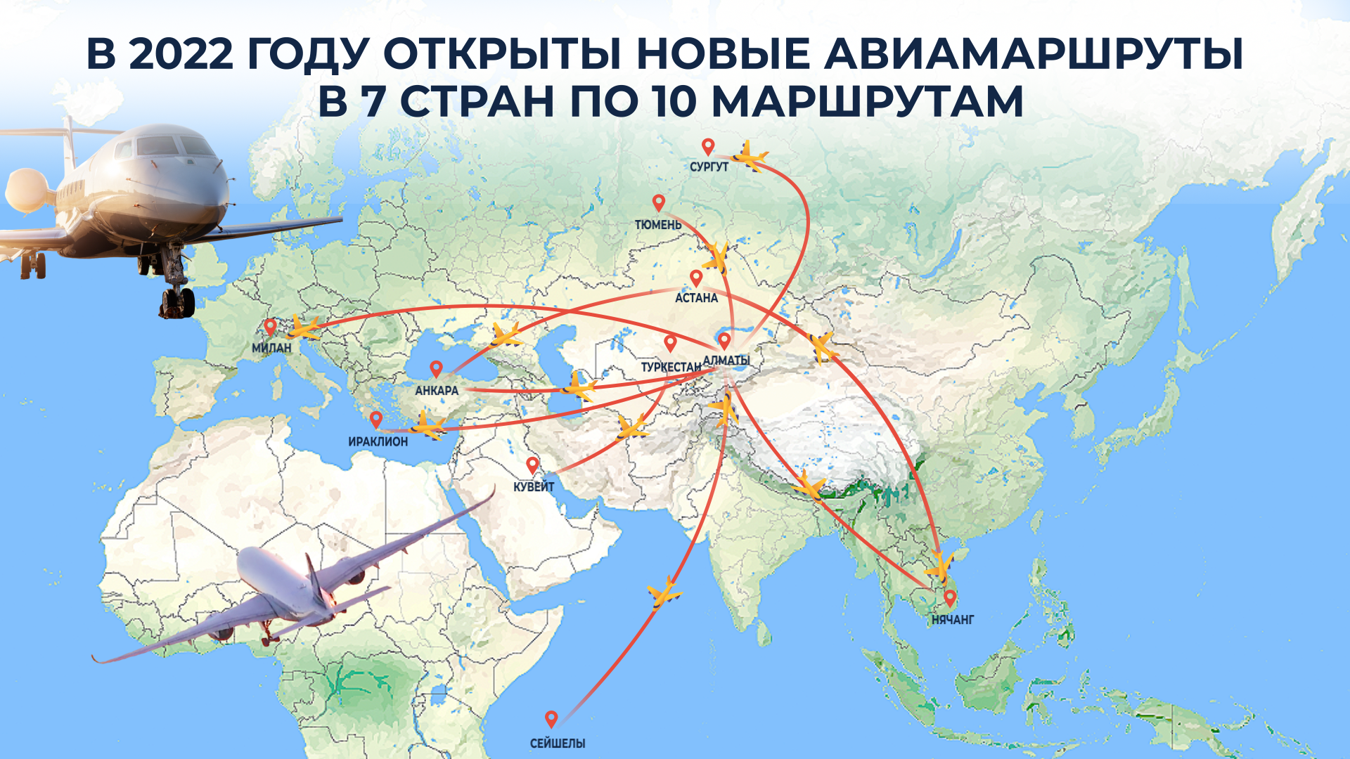 10 новых авиамаршрутов в 7 стран открыл Казахстан в 2022 году - Комитет Туризма при минкультуры и спорта