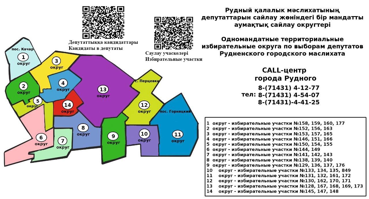 Образование одномандатных избирательных округов. Одномандатный избирательный округ это. Многомандатные избирательные округа. Одномандатным (многомандатным) избирательным округам. Многомандатный избирательный округ это.