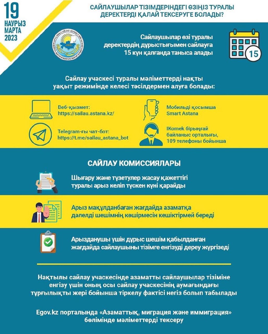 Сайлаушылар тізімінен өзіңді қалай табуға болады?