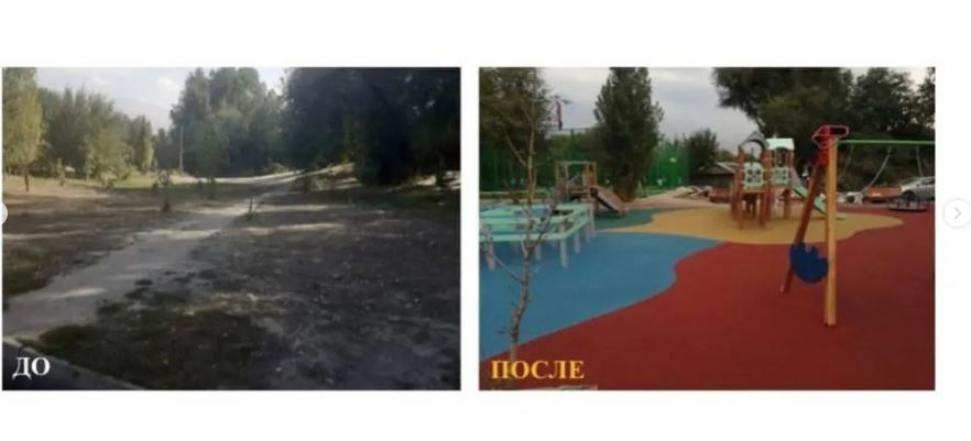 Бюджет участия