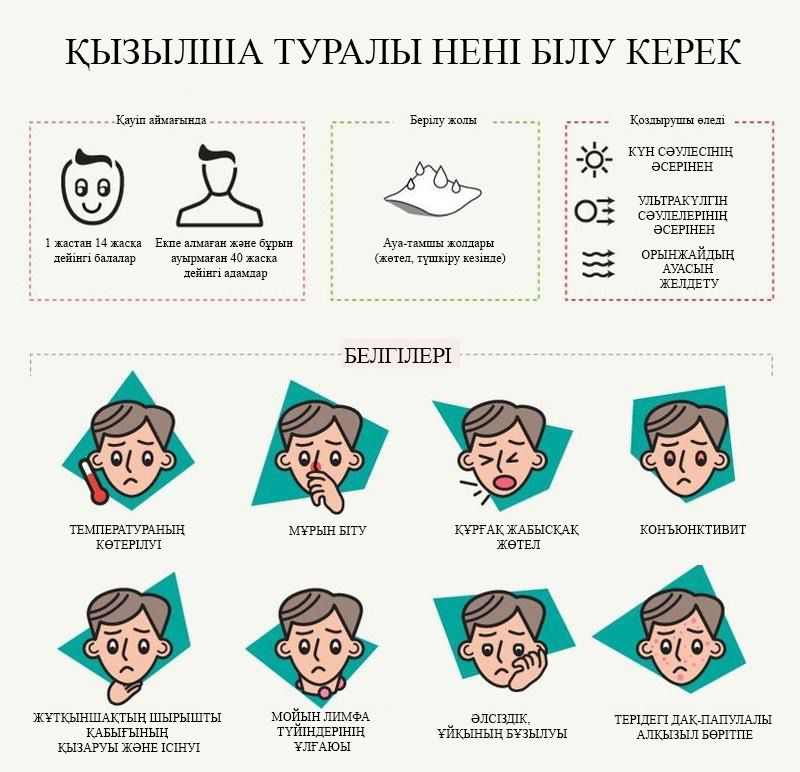 Лесби порно в Нижний HD онлайн