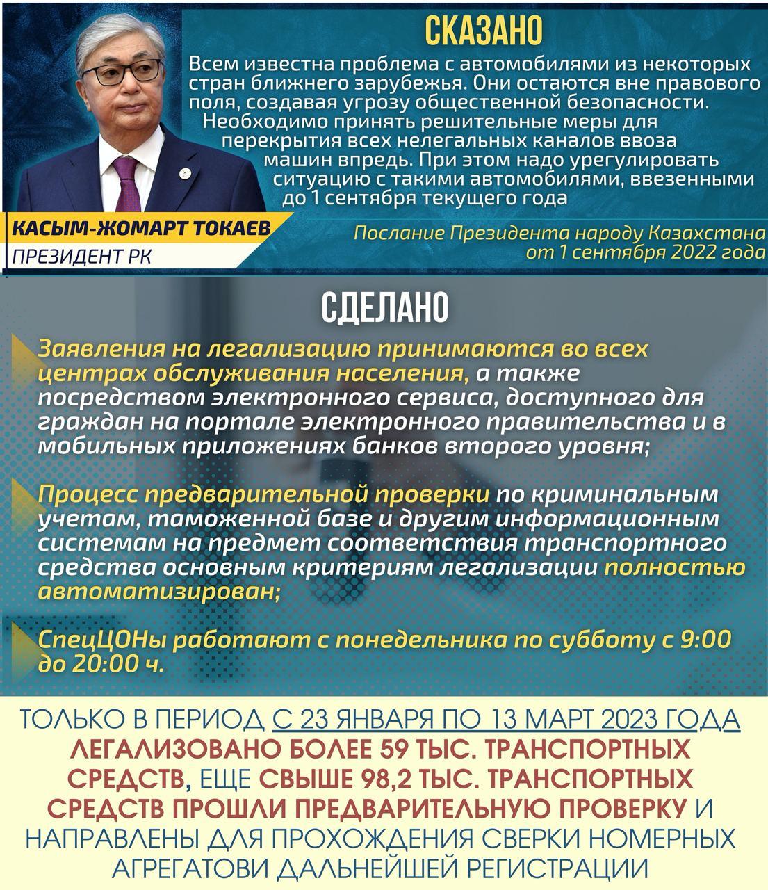 Сказано-сделано