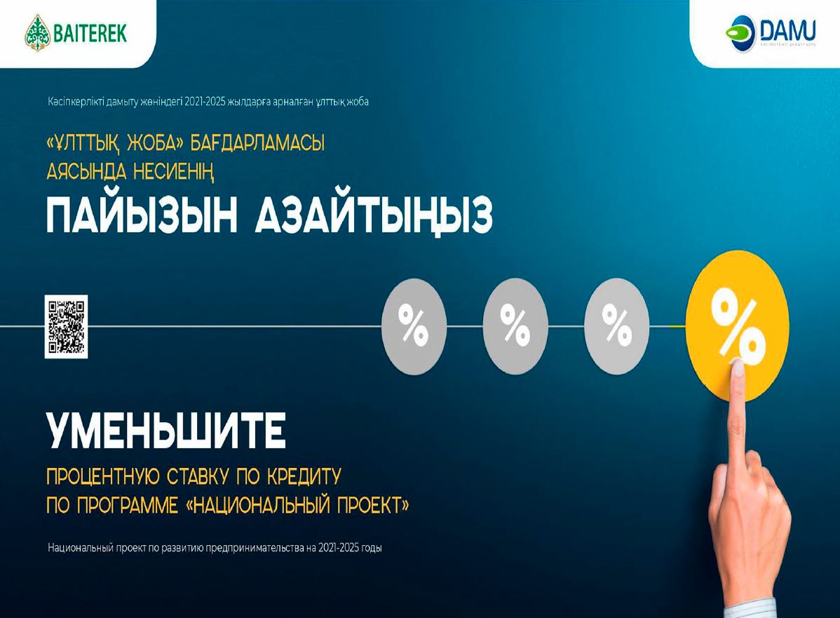 Национальный проект развития предпринимательства 2021 2025 Новости предпринимательства