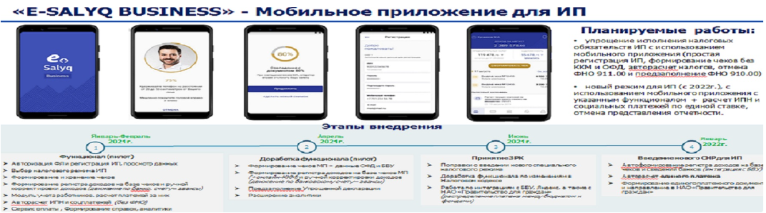 «E-SALYQ BUSINESS» - Мобильное приложение для ИП