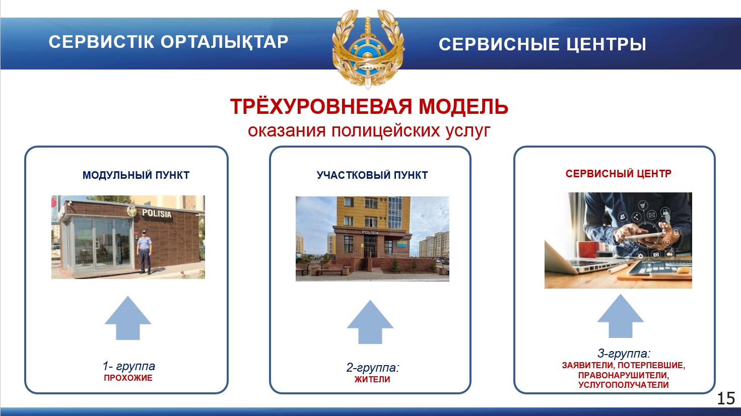 Каким требованиям будут отвечать сервисные центры полиции, рассказал Глава полиции Алматы