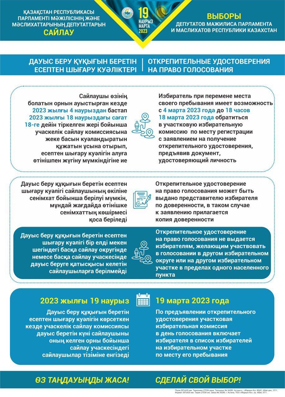 Сделай свой выбор!