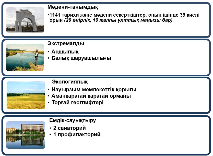 Жалаңаш мультфильм ханшайымдары жыныстық қатынасқа түседі