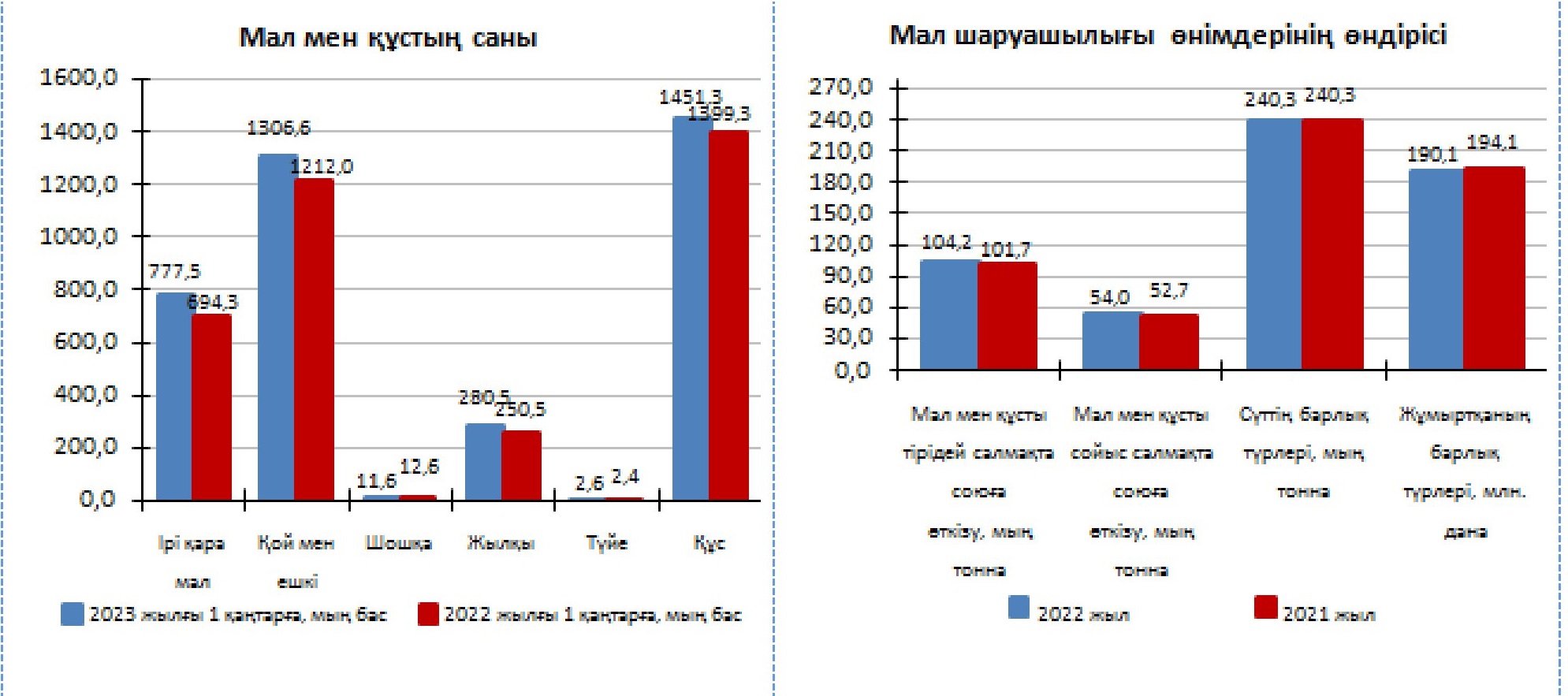 Бір сағатқа газ асбесті жезөкшелер Brute Force Порно