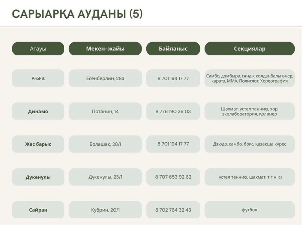 ДВОРОВЫЕ КЛУБЫ работают для того, чтобы эффективно проводить свободное время детей и подростков.