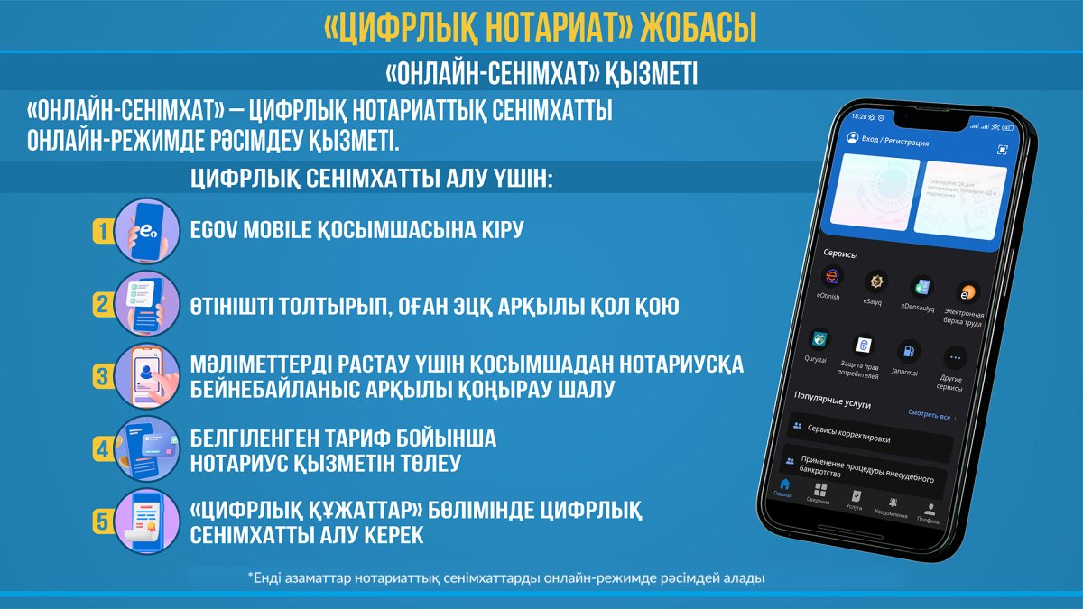 Қазақстандықтар енді сенімхаттарды eGov Mobile арқылы ресімдей алады