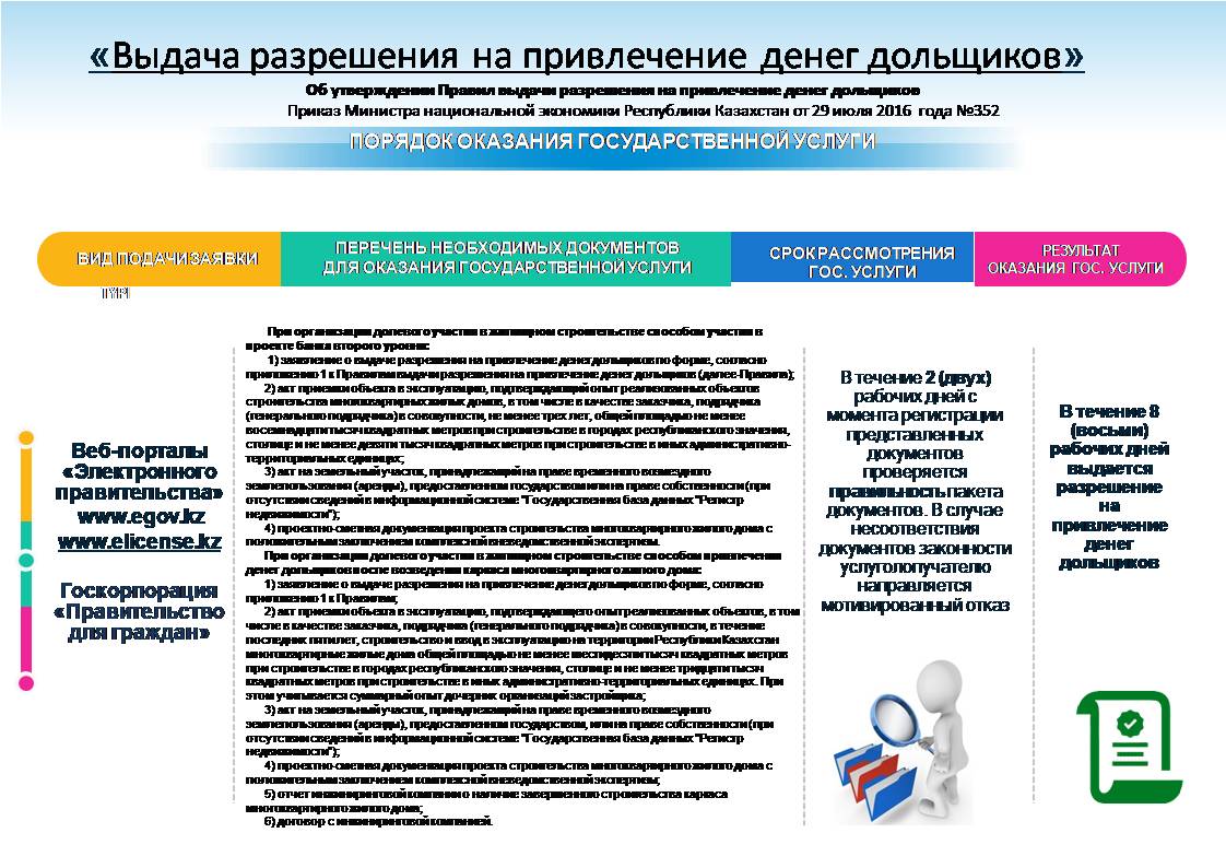 «Выдача разрешения на привлечение денег дольщиков»