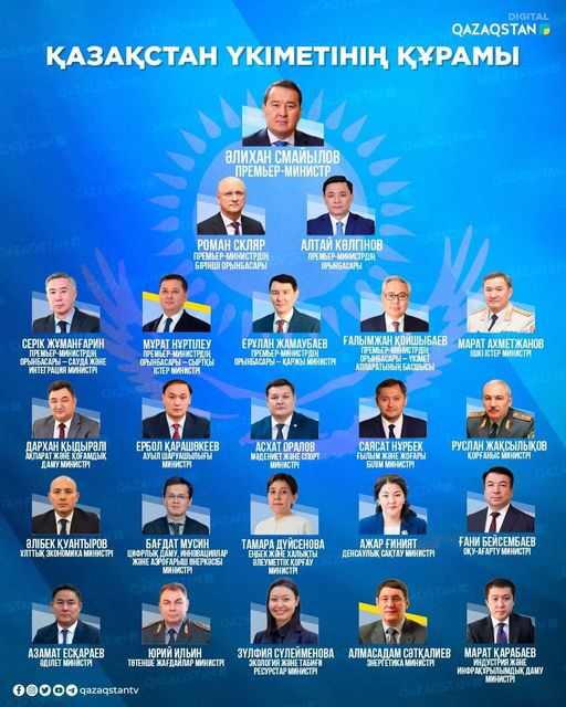 Үкімет құрамы бекітілді