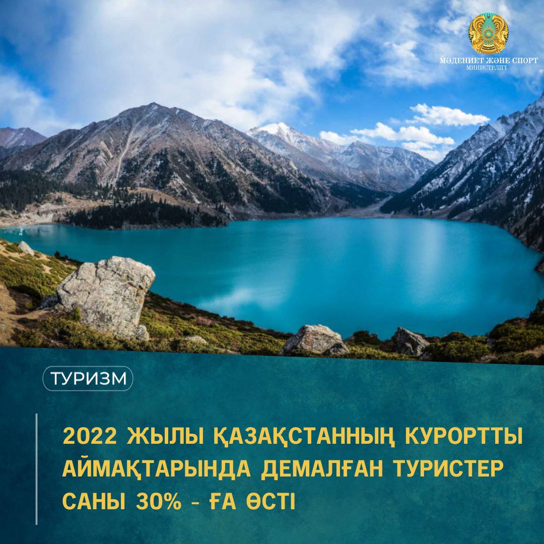 2022 жылы Қазақстанның курортты аймақтарда демалған туристер саны 30% - ға өсті