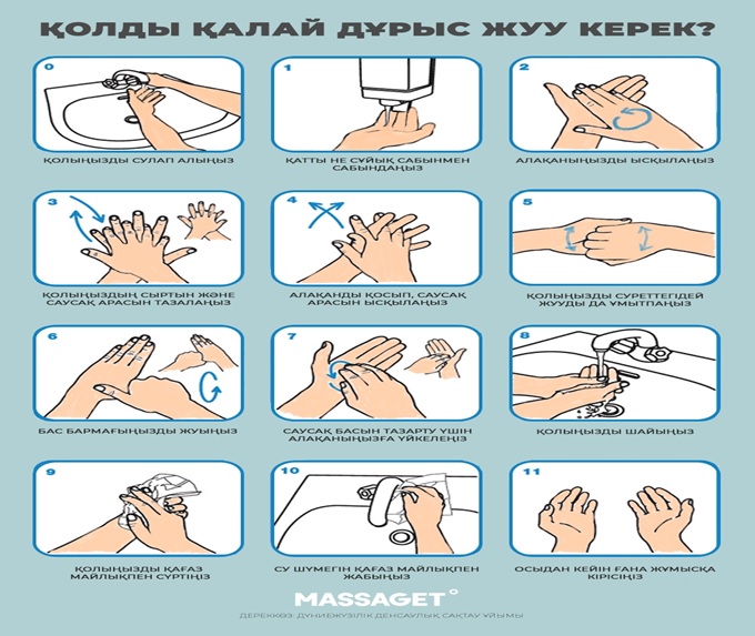 Қыздарды қалай дұрыс жұлу керек