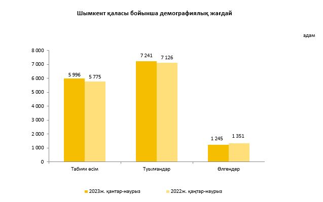 Жетілген тәтесі мен жиені порно видео
