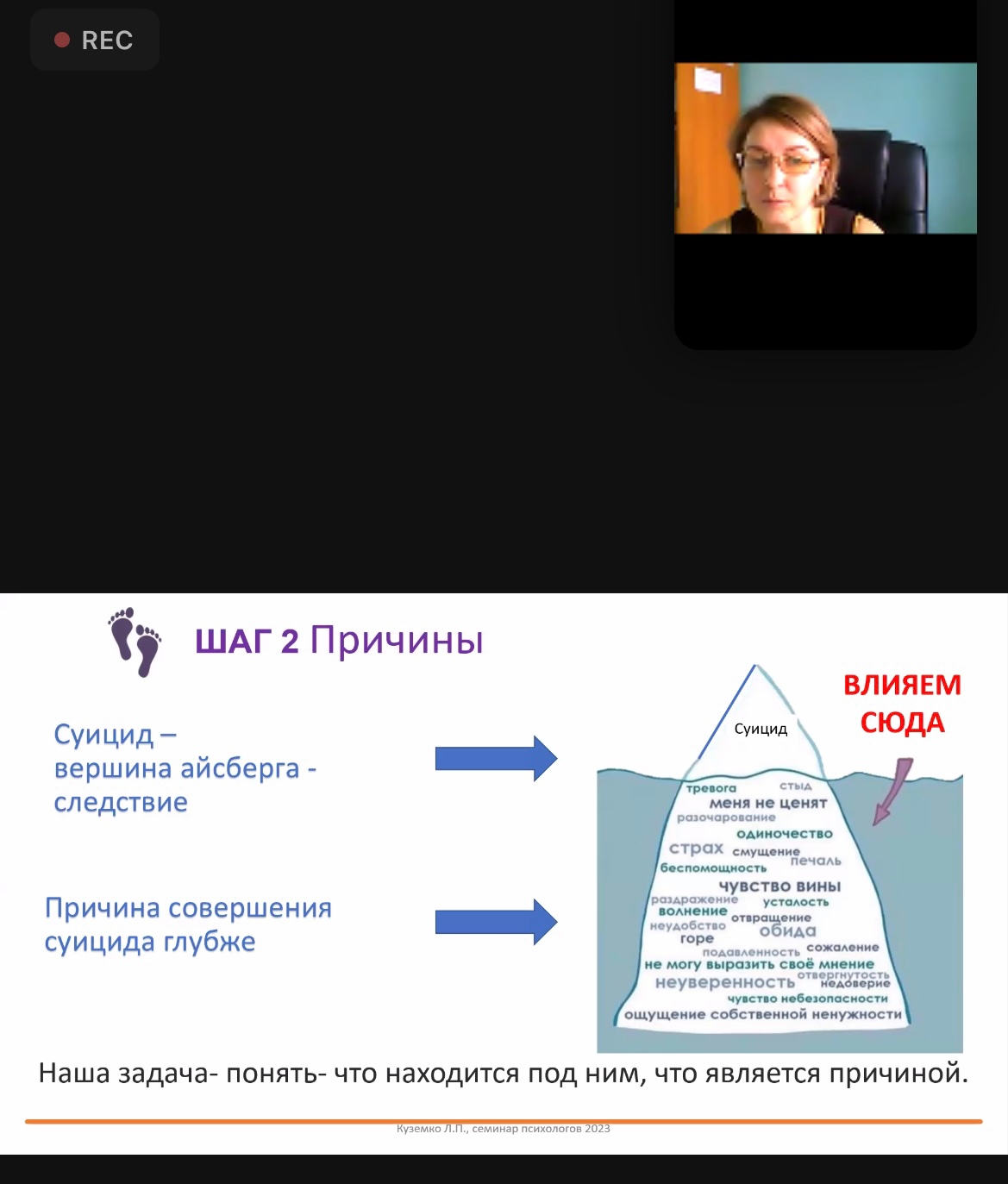 Областной вебинар по повышению профессиональных компетенций психологов