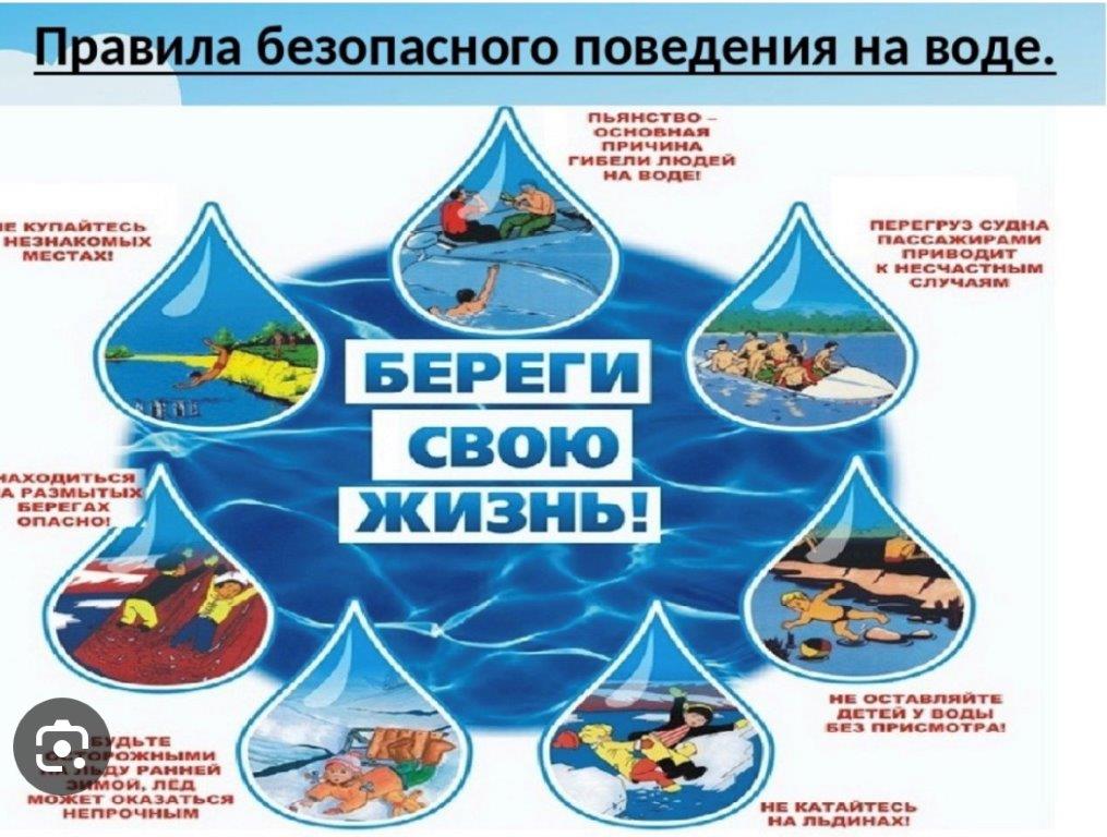 Хотелось бы обратить внимание граждан страны на соблюдение требований Правил безопасности на водоемах