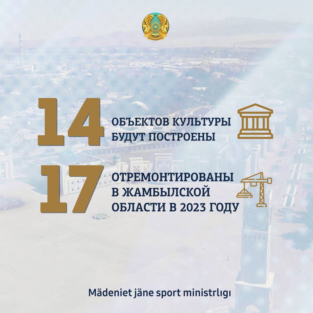 14 объектов культуры будут построены, 17 отремонтированы в Жамбылской области в 2023 году