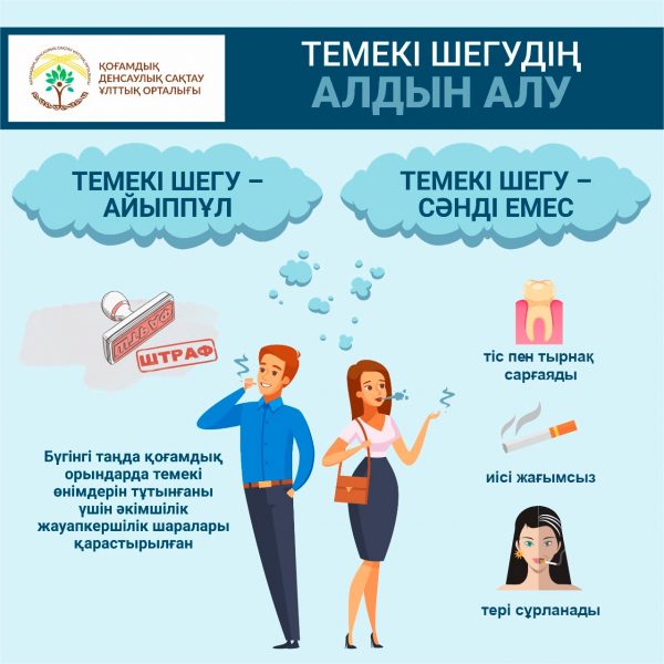 Темекісіз өмір – денсаулық кепілі!