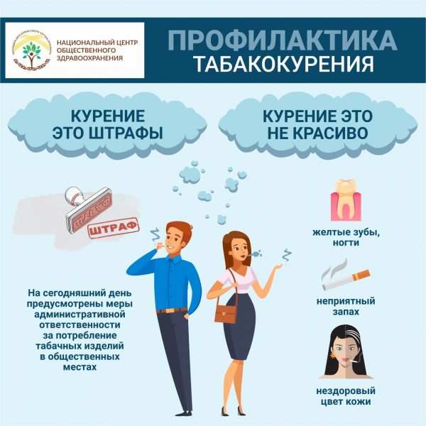 Жизнь без табака — залог здоровья!