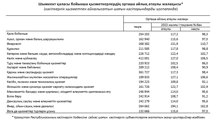 Қырық жастағы қыздар догги стиліндегі порно