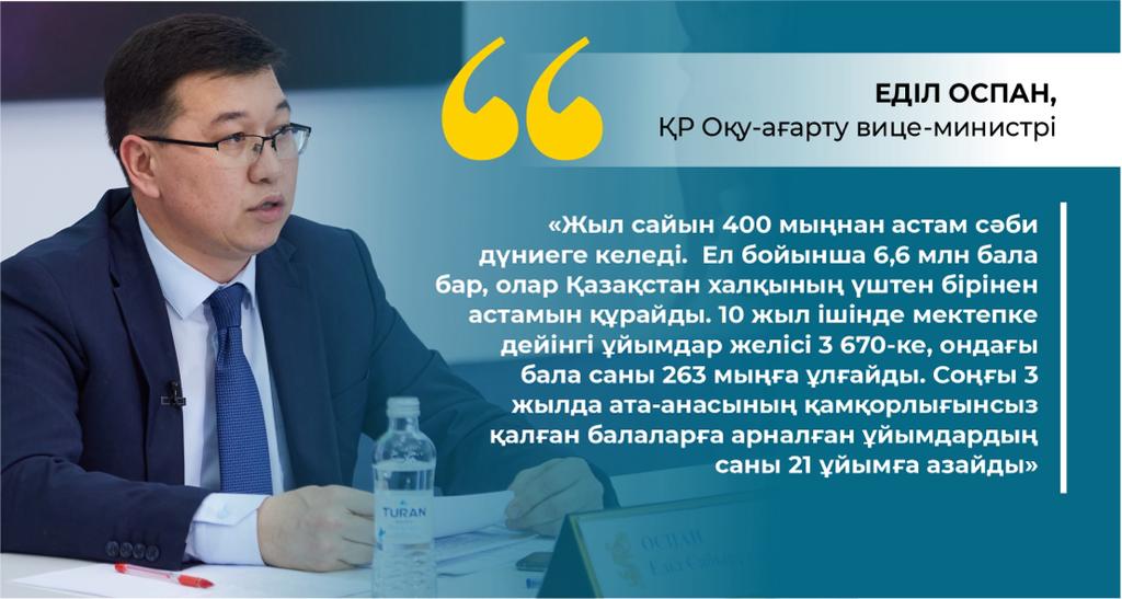 Еділ Оспан, ҚР Оқу-ағарту вице-министрі Еділ Оспан Орталық коммуникациялар қызметінде өткен дөңгелек үстелде  ата-анасының қамқорлығынсыз қалған балаларға арналған ұйым санының азайғанын айтты