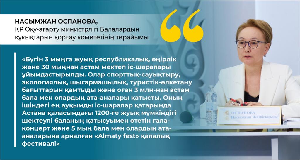 ҚР Оқу-ағарту министрлігі Балалардың құқықтарын қорғау комитетінің төрайымы Насымжан Оспанова Орталық коммуникациялар қызметінде болған дөңгелек үстелде Балаларды қорғау күні өтіп жатқан шаралар туралы айтты