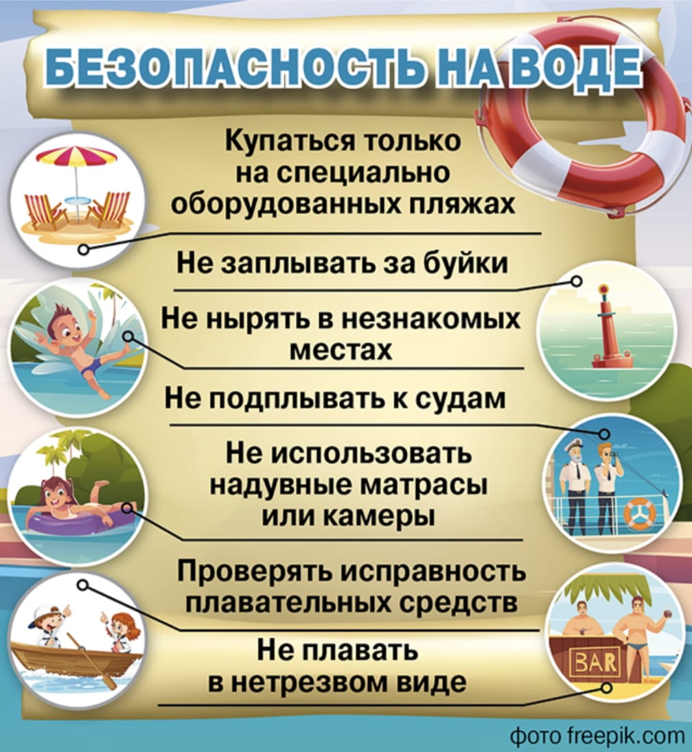Судағы қауіпсіздік