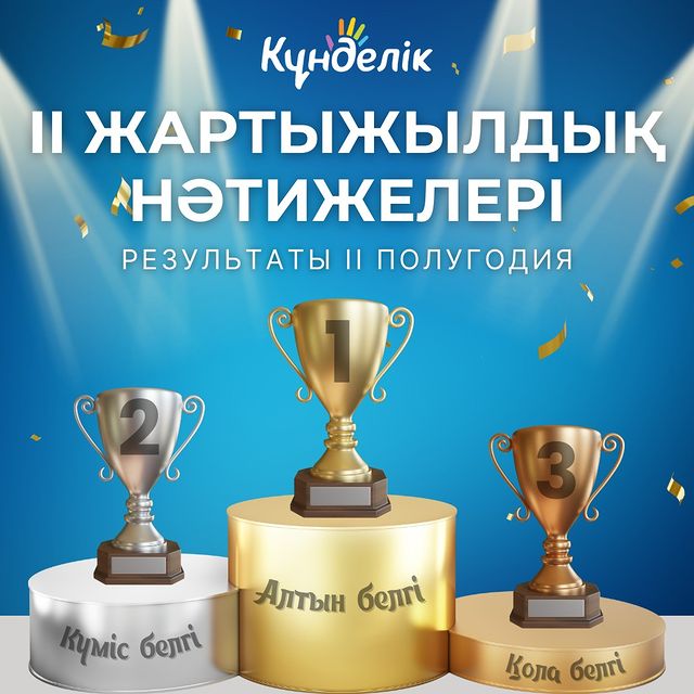 Күнделік (Kundelik)» ЖШС компаниясы 2022-2023 оқу жылының II жартыжылдығы бойынша мектептердің жұмысын қорытындылады.