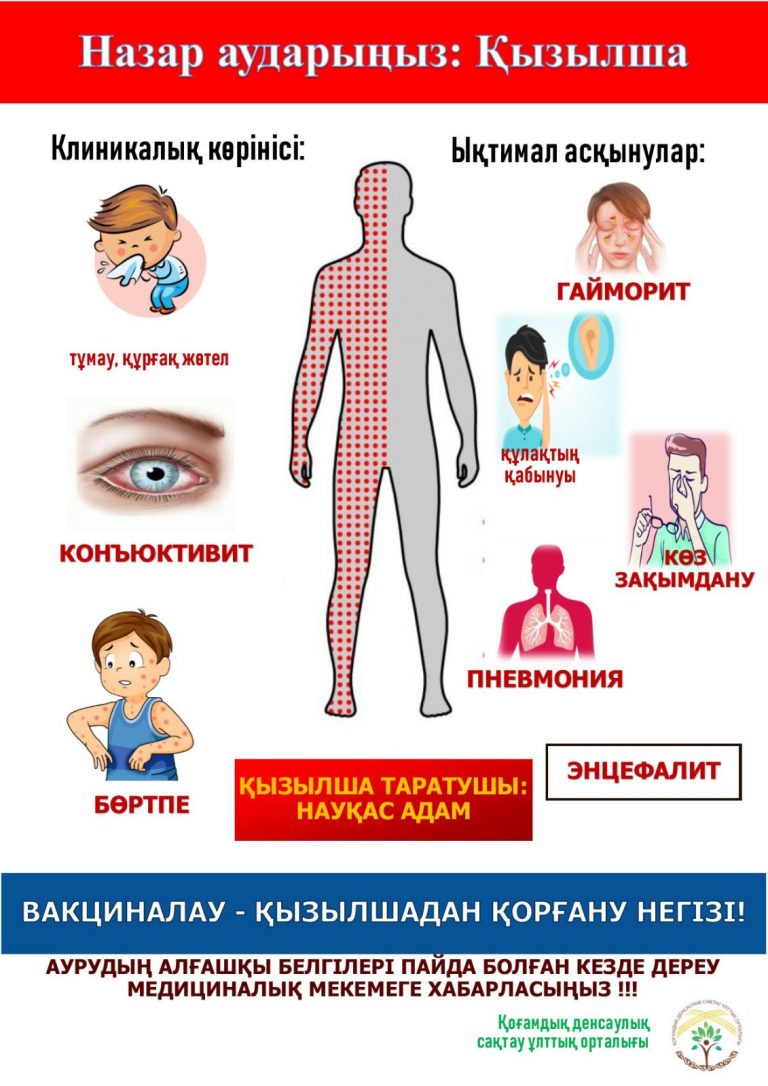 Сайттың жыныстық қатынасқа сілтемесі