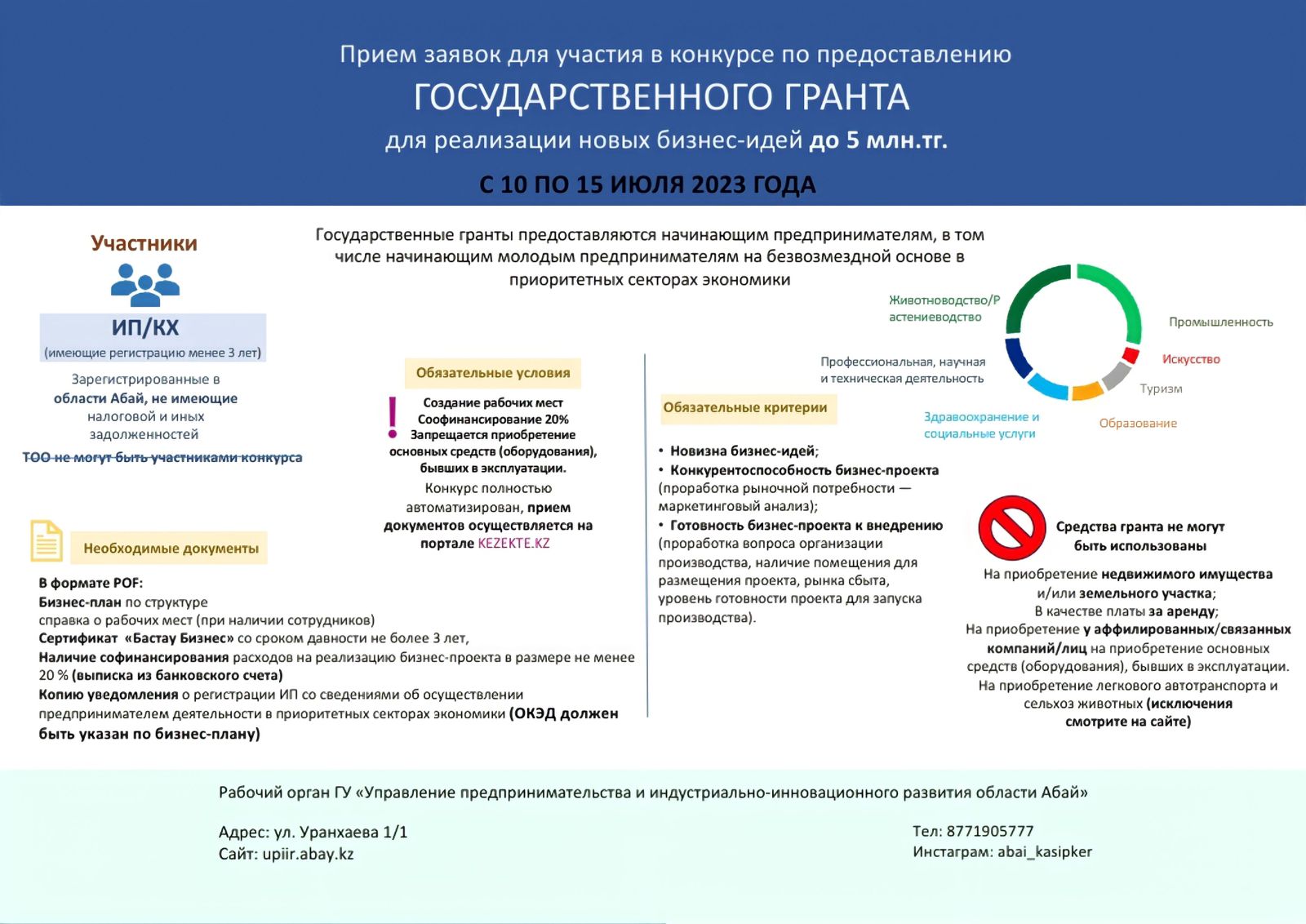 Kezekte kz регистрация