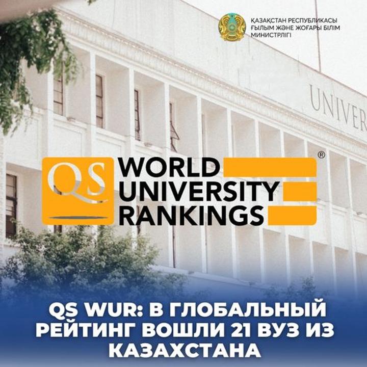 QS WUR: В ГЛОБАЛЬНЫЙ РЕЙТИНГ ВОШЛИ 21 ВУЗ ИЗ КАЗАХСТАНА