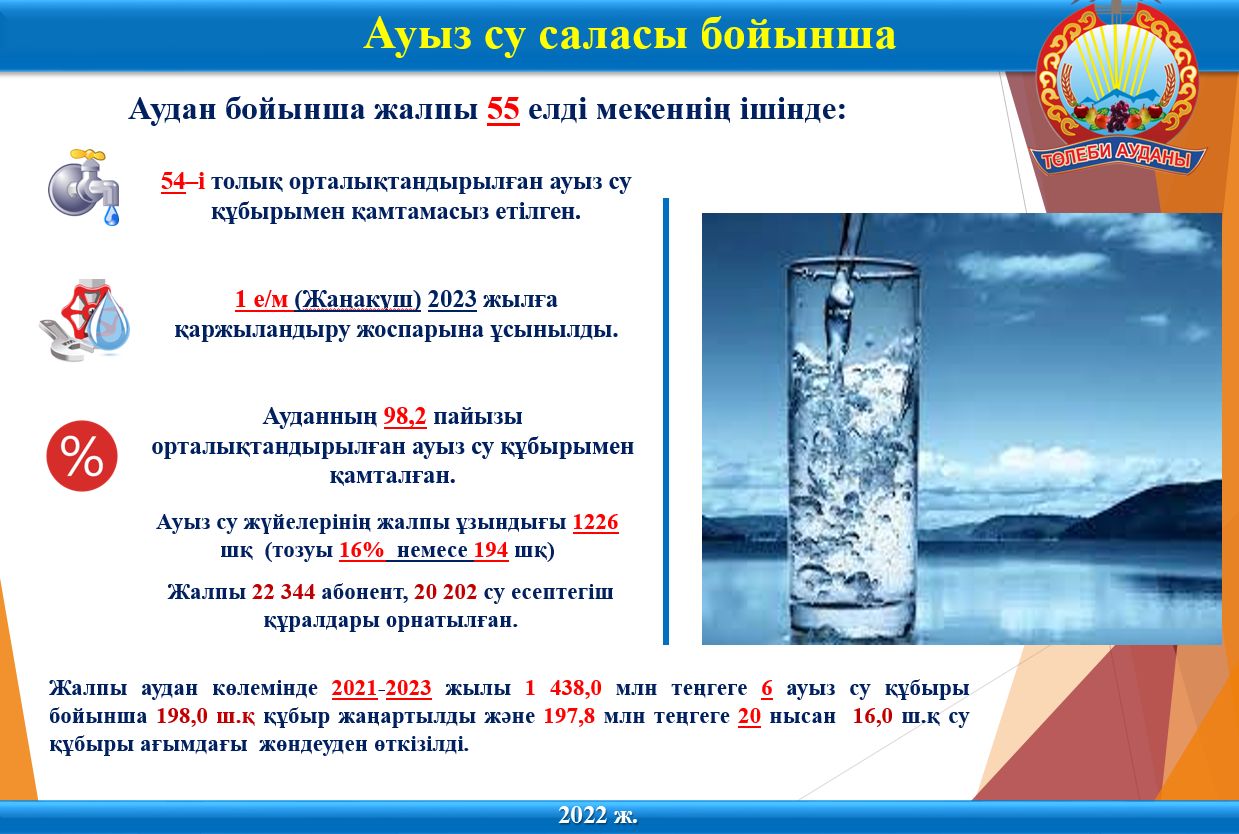 АУЫЗ СУ ТАПШЫЛЫҒЫН БОЛДЫРМАУ БАҒЫТЫНДА ЖҰМЫСТАР ЖҮРГІЗІЛУДЕ
