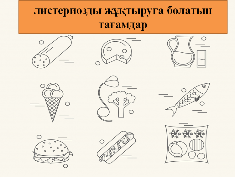 ЛИСТЕРИОЗ: ОНЫҢ АЛДЫН АЛУ ШАРАЛАРЫ.