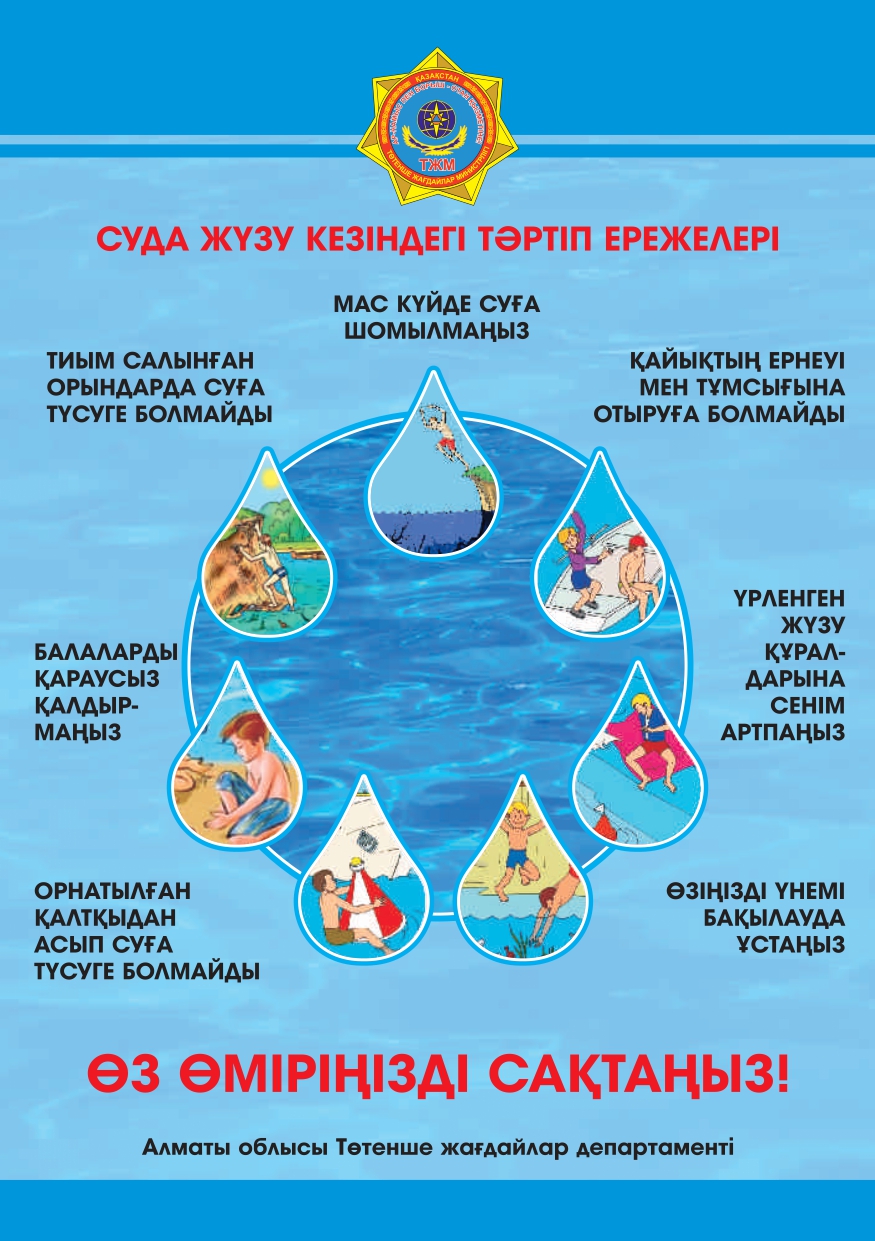 Суда жүзу кезіндегі тәртіп ережелері