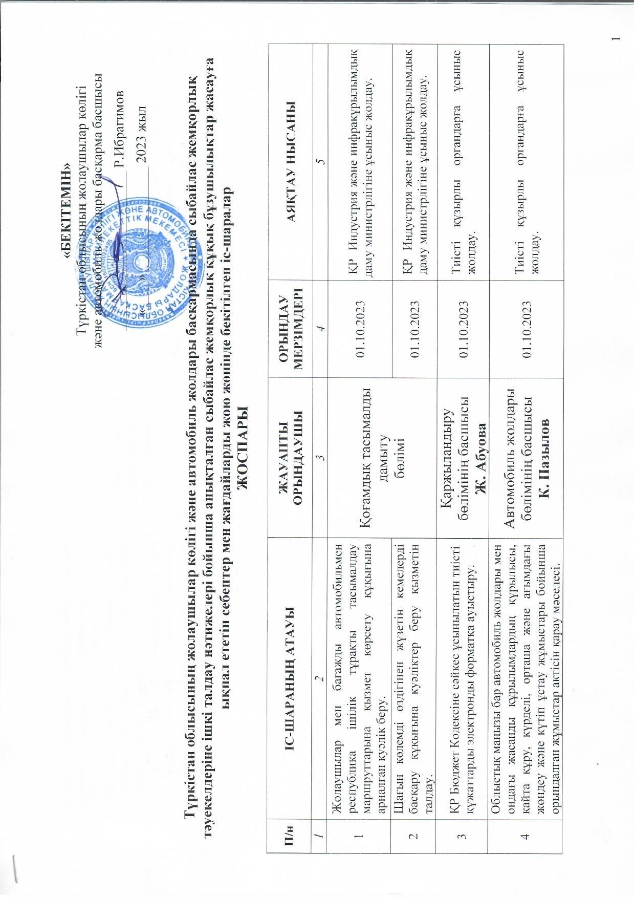 Түркістан облысының  жолаушылар көлігі  және  автомобиль жолдары  басқармасында жүргізілген ішкі талдау анықтамасы мен іс шара  жоспары