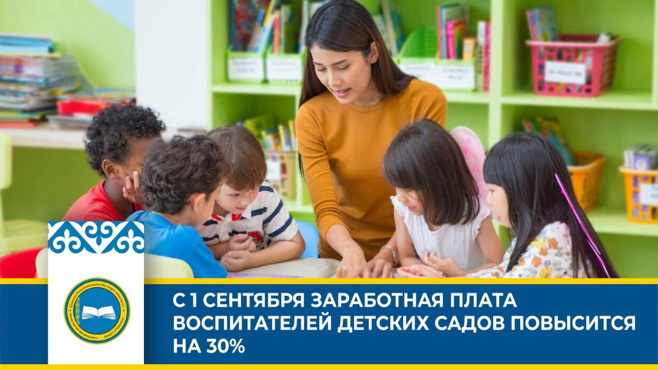Зарплата воспитателям с 1 января. Зарплата воспитателя в детском саду. зарплата воспитателя. заработная плата воспитателя в детском саду в 2025 году. зарплата воспитателя в государственном детском саду в москве.