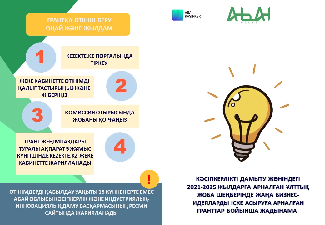 Әйелдердің өз кискаларын жалап жатқан видеосы