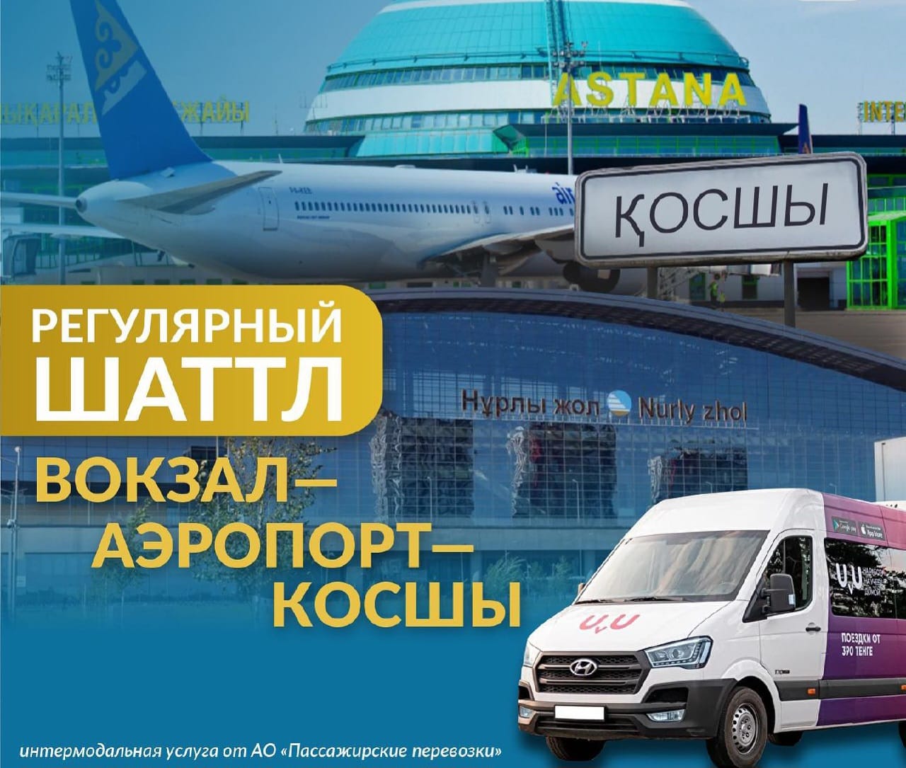Интермодальные перевозки в Казахстане