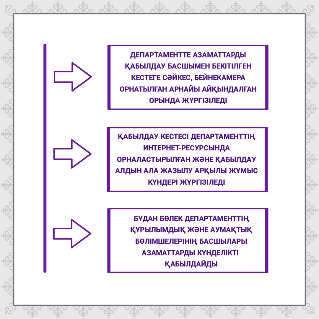 Анкса Караның суреті