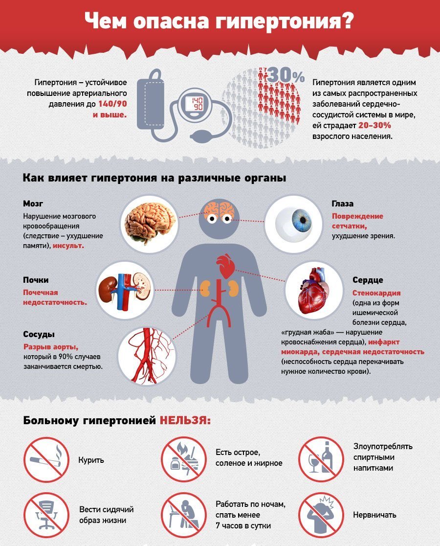 Қара нәсілді әйелдің порно фотосуреттері