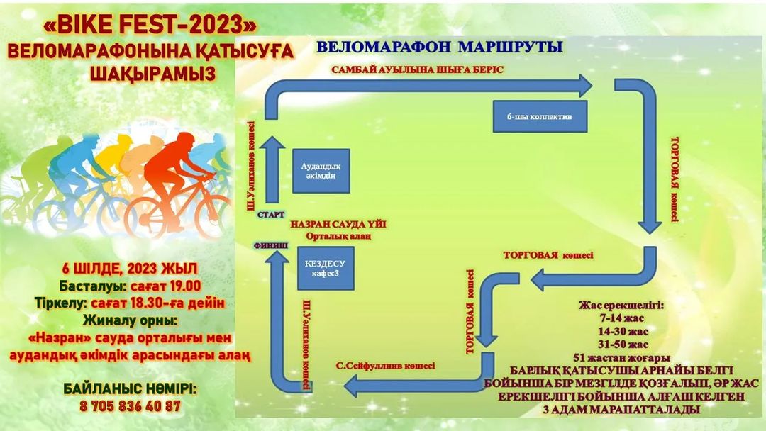 Веломарафон `Bike fest - 2023`