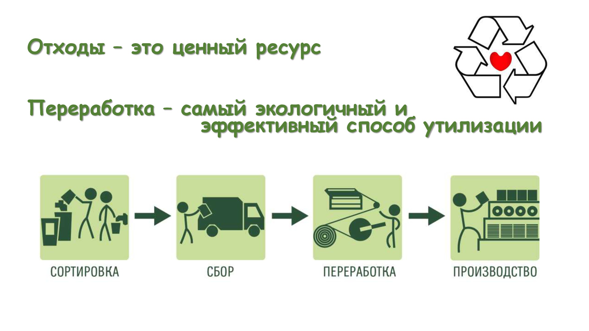 Чего ждать жителям Башкирии от новой "мусорной" реформы? / Муниципальный район Д