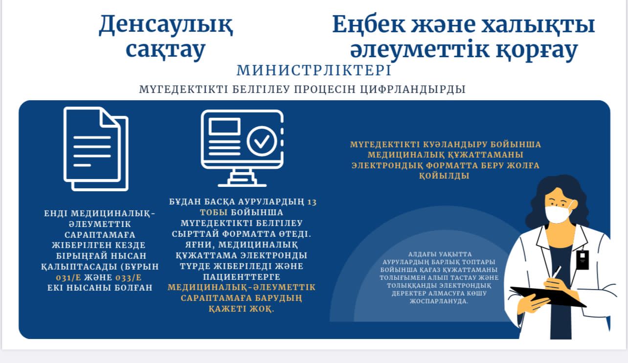 МҮГЕДЕКТІКТІ АНЫҚТАУ ҮШІН МЕДИЦИНАЛЫҚ ҚҰЖАТТАМАНЫ БЕРУ ЭЛЕКТРОНДЫҚ ФОРМАТҚА ӨТЕДІ