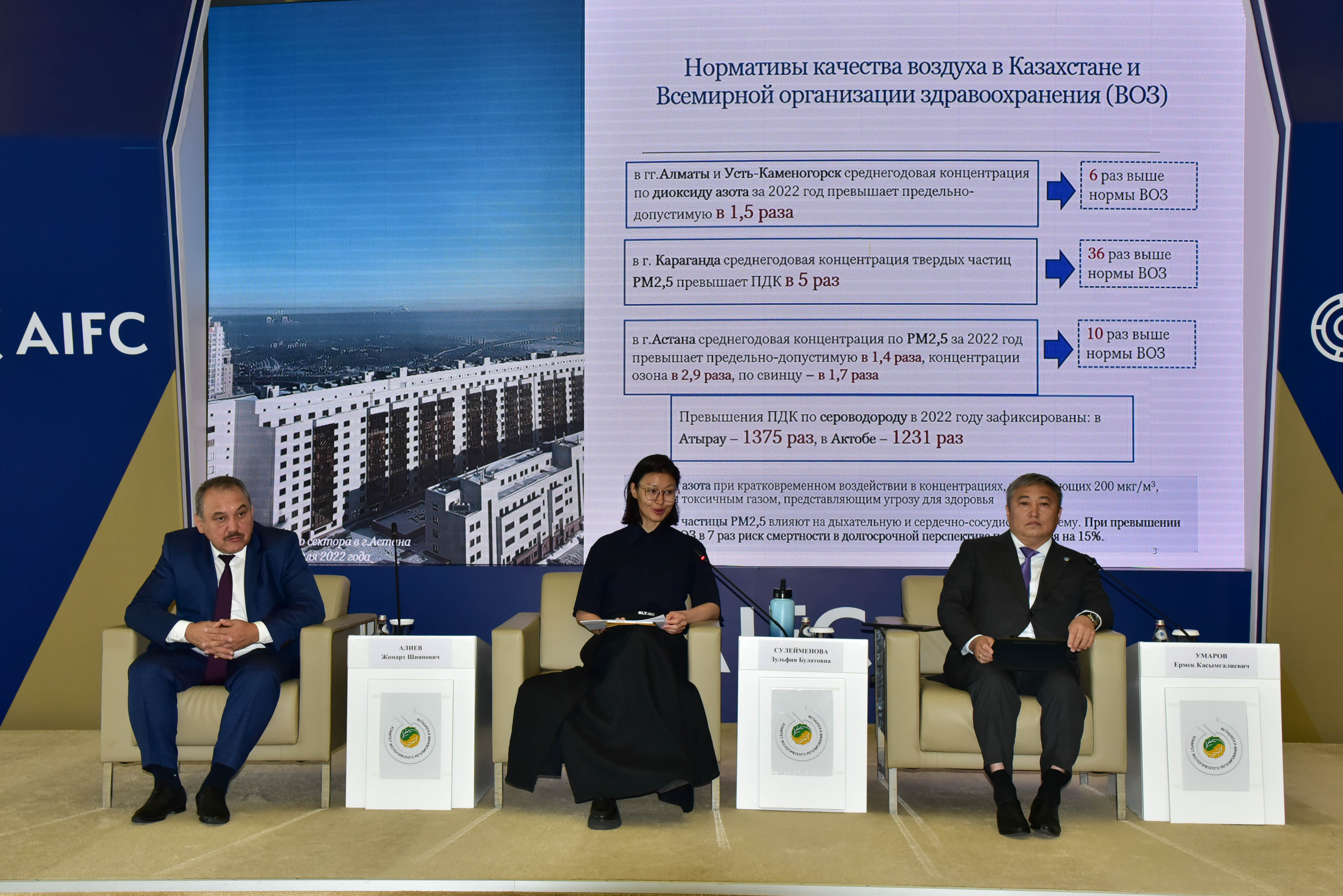 Комитет экологического регулирования и контроля. Управление экологическими рисками. Комитет экологического регулирования и контроля. Средства экологического контроля. Комитет экологического регулирования и контроля.