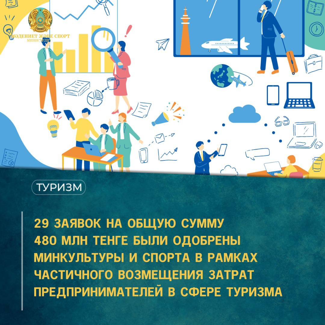 29 ЗАЯВОК НА ОБЩУЮ СУММУ 480 МЛН ТЕНГЕ БЫЛИ ОДОБРЕНЫ МИНКУЛЬТУРЫ И СПОРТА В РАМКАХ ЧАСТИЧНОГО ВОЗМЕЩЕНИЯ ЗАТРАТ ПРЕДПРИНИМАТЕЛЕЙ В СФЕРЕ ТУРИЗМА