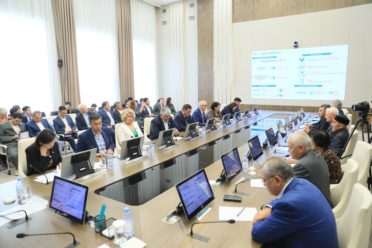 Бюджет развития Актюбинской области вырос в 2,4 раза
