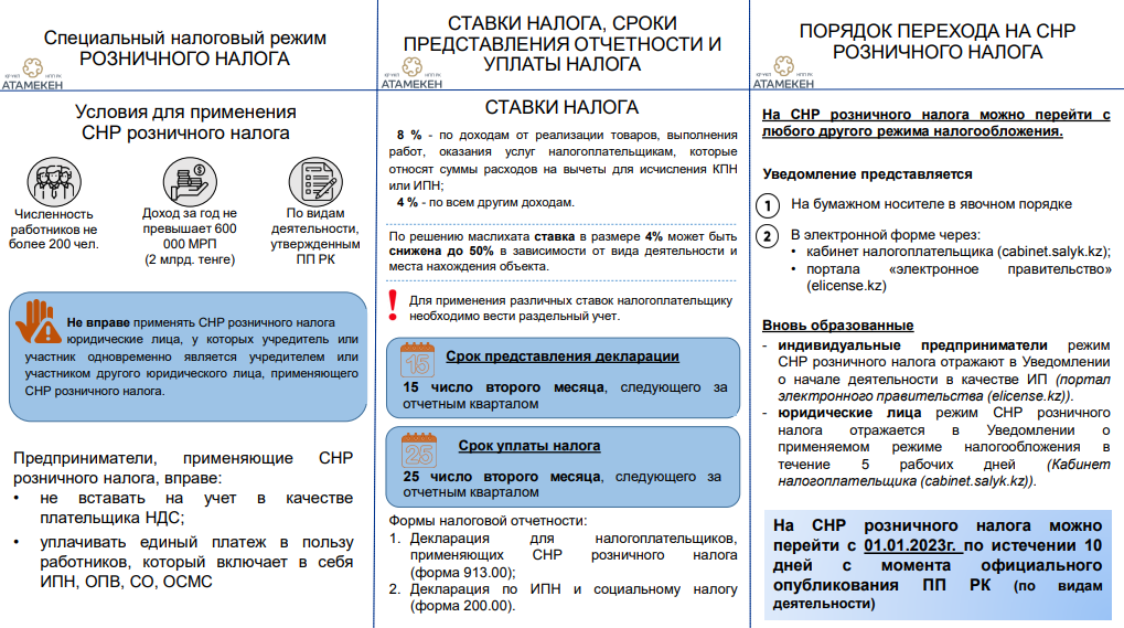 Розничный налог ставки