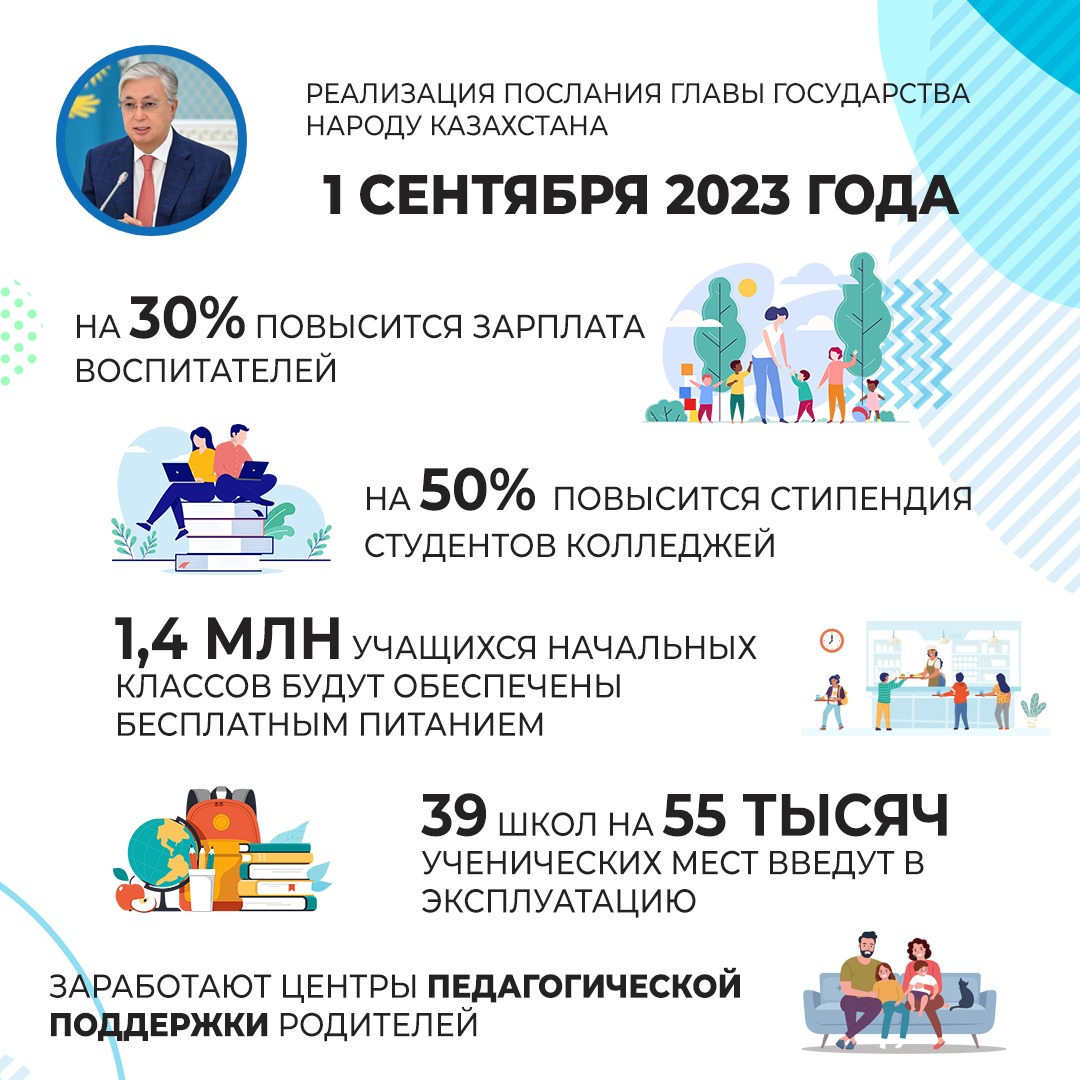 CЕГОДНЯ 1 СЕНТЯБРЯ - ДЕНЬ ЗНАНИЙ!